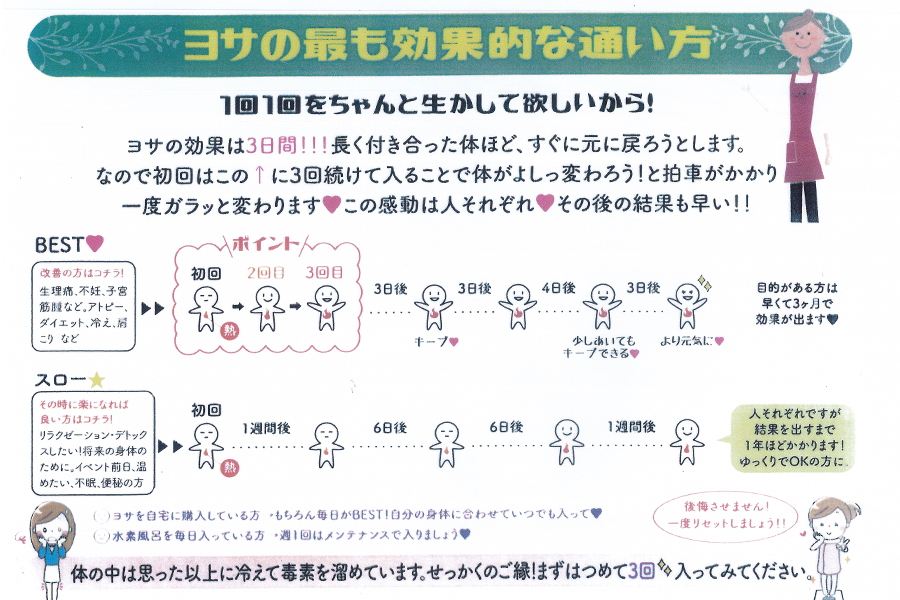 YOSAについて | おかさか鍼灸院